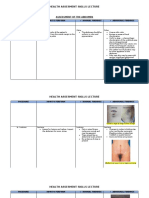 Scaffold Assessment of the Abdomen