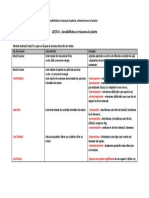 u1.l1.sensibilitatea-c899i-mic899carea-la-plante.pdf