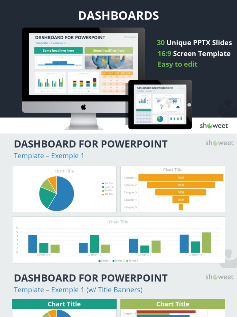 PowerPoint Dashboard Templates Pack | PDF