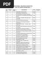 Industrial Training Institute List of Lesson Semester - 2: SR. No. Weekn O Lesso N No. Description Time Remark S