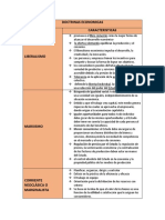 Agentes y Sistemas Economicos PDF