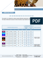 ACEROS_DE_BAJO_CARBONO-SAE_1005_A_1020.pdf