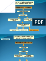 RUTA DE LA SALUD. (1)