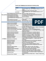 ETECSA Unidades Comerciales Pagar Tarjetas Bancarias PDF