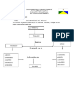 TRABAJO DE SOCIALES 2 TALLER PROFESORA ESMERALDA GRADO 2. 1 -.docx