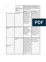 tabla de correcion de estudiantes