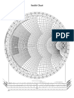 Smith Chart PDF