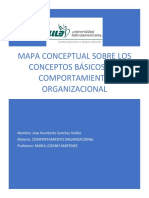 Sanchez - Valdez - S1 - Ti1 Mapa Conceptual Sobre Los Conceptos Básicos Del Comportamiento Organizacional