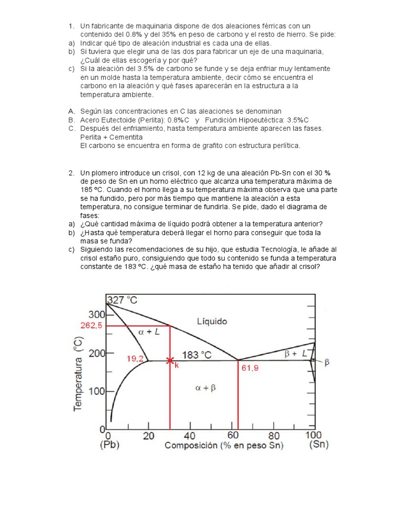 Evaluación de Diagramas de Fases en Aleaciones | PDF | Fase (materia ...