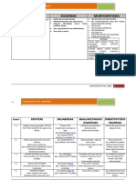 sukaldeanpilpilprogramaketa