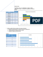 Taller Graficos Estadisticos