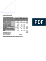 Fuel Prices - May 6 2020