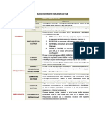 PISANI SASTAVI Tabela Gimnazija PDF