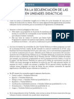 15 - Criterios para La Secuenciación de Actividades en Unidades Didácticas (E. Primaria)
