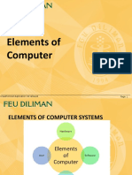 Elements of Computer: Unauthorized Duplication Not Allowed 1