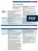 57- Pautas para atención a la diversidad