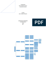 Mapa Conceptual Pasivos