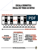 Escala Cromática PDF