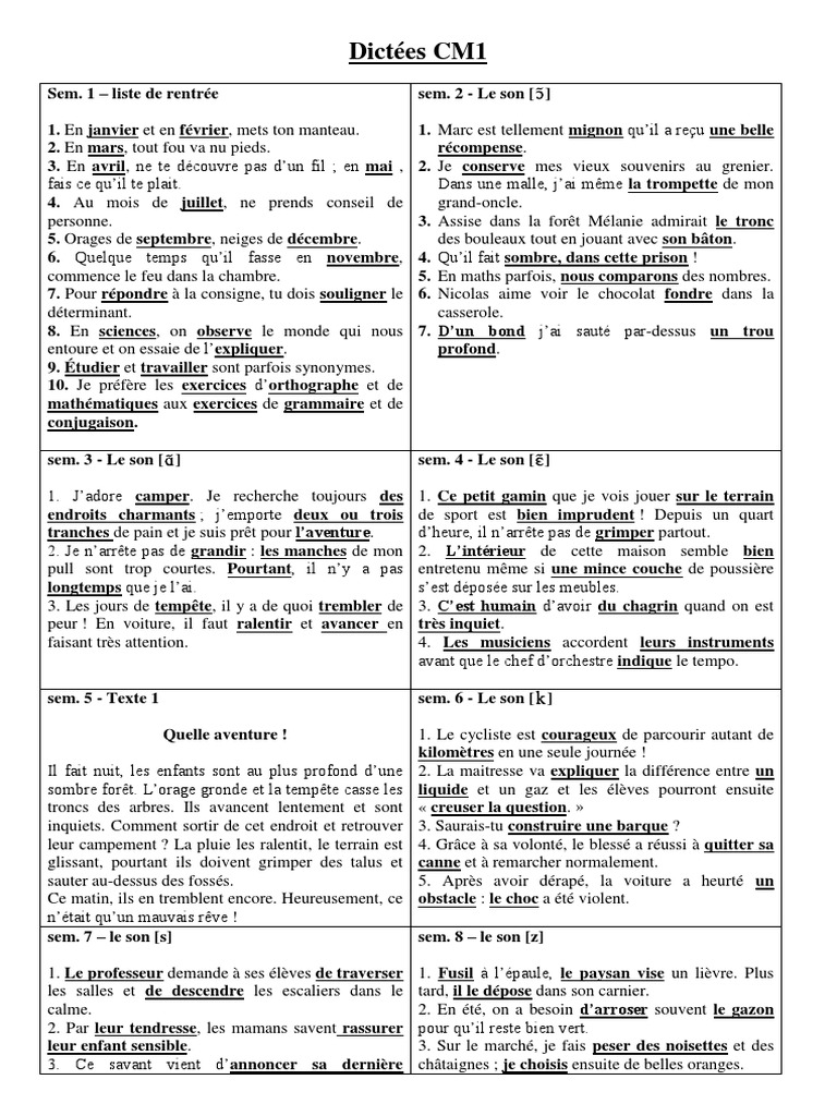 Je Réussis Mes Dictées Au Cm1 Pdf CM1 Dictees-Textes-1 | PDF | La nature