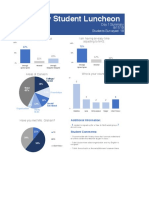 Nhs New Student Data