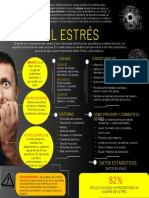 Infografia Del Estres