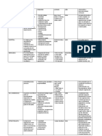 TareaFase2 Unidad1 ErikaPuerres