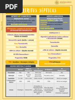 Artrite séptica resumo muito bom top