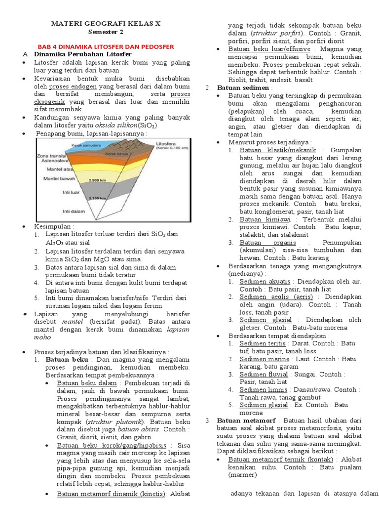 Materi Geografi Kelas X Semester 2 Pdf