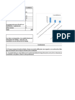 DianaNarvaez_laboratorio diagramas estadísticos -.xlsx