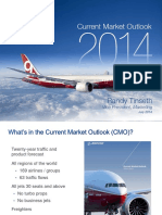 Boeing Commercial Airplanes July 2014