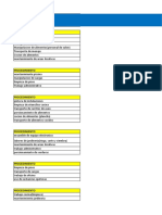 analisis de trabajo seguro SST