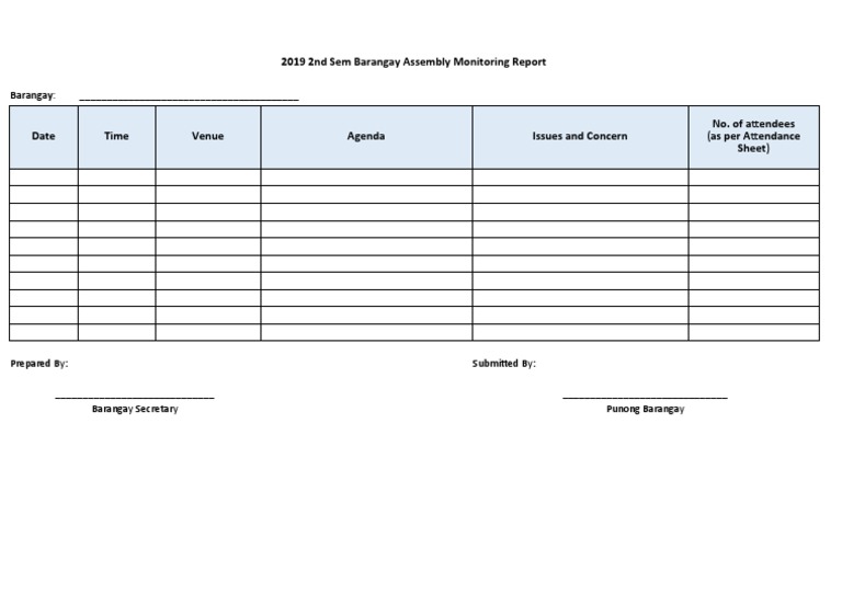 2019 Barangay Assembly Monitoring Report | PDF