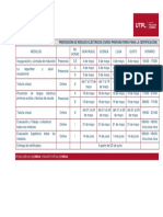 Prevención de Riesgos Eléctricos PDF