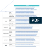 Cheat Sheets v1.0 PDF