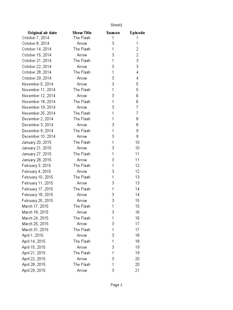 Arrowverse According To Airing Date & Time PDF