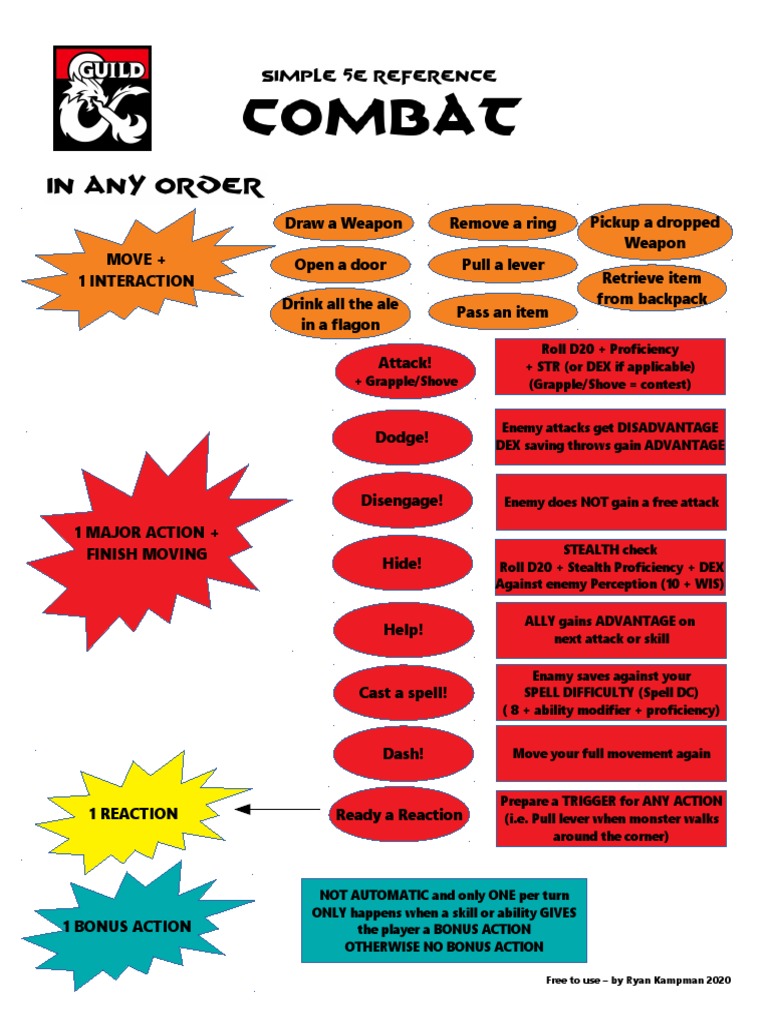 Action and Reaction Mechanics Guide | PDF