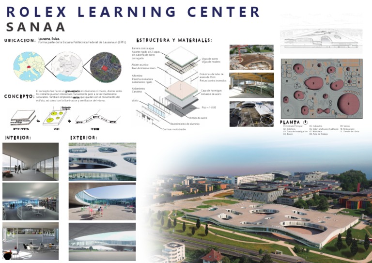 Centro de Aprendizaje Rolex Sanaa | PDF | edificio | Diseño arquitectonico