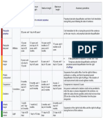 Table of Penalties For Crimes Committed Under The Revised Penal Code - WIKI 2