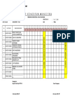 Absen Kehadiran Reguler K3LM