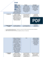 Encuestas Dieteticas