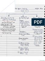 Mind Map Shafiqah S163 Rules Against Duplicity PDF