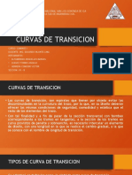 Curvas de Transicion