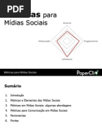 Métricas para Mídias Sociais