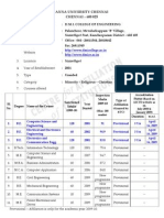 Anna University Chennai CHENNAI - 600 025: 1. Name of The College 2. Address Phone Number