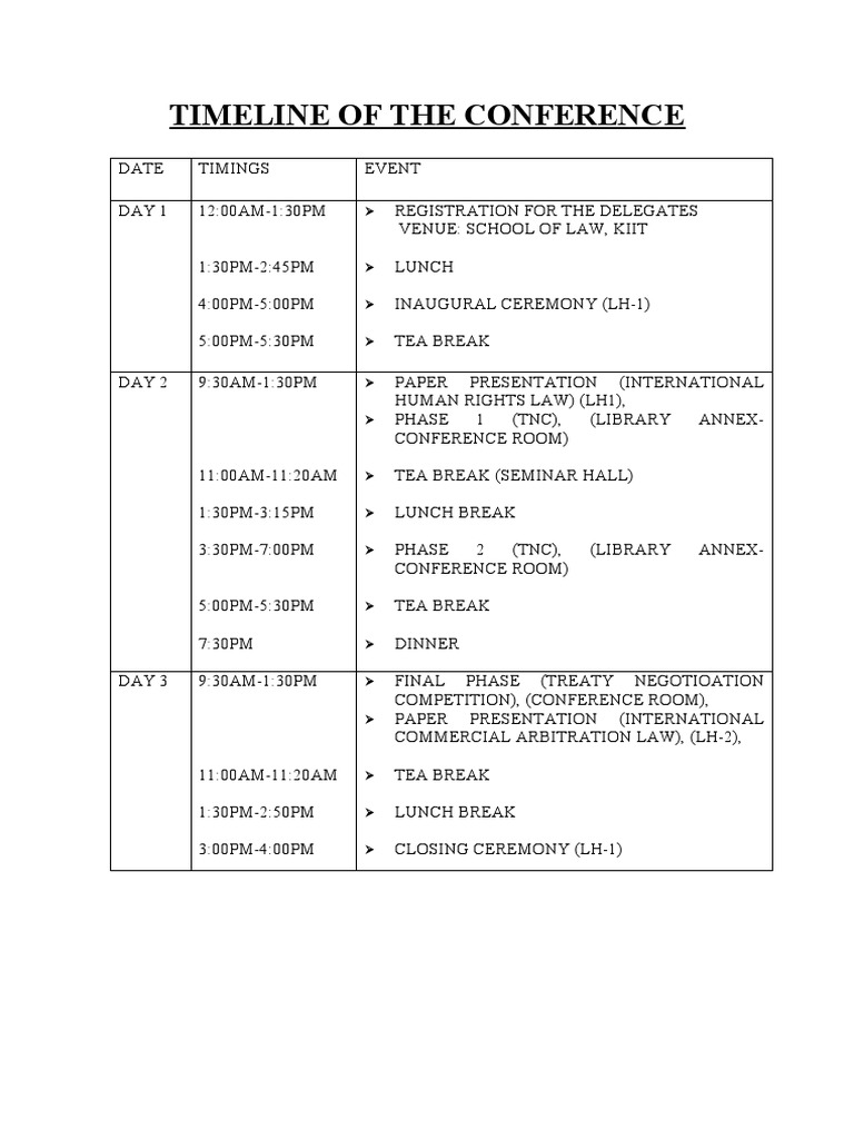 Conference Schedule Overview | PDF | Science & Mathematics