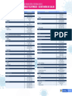 Coronavirus Telefonos PDF