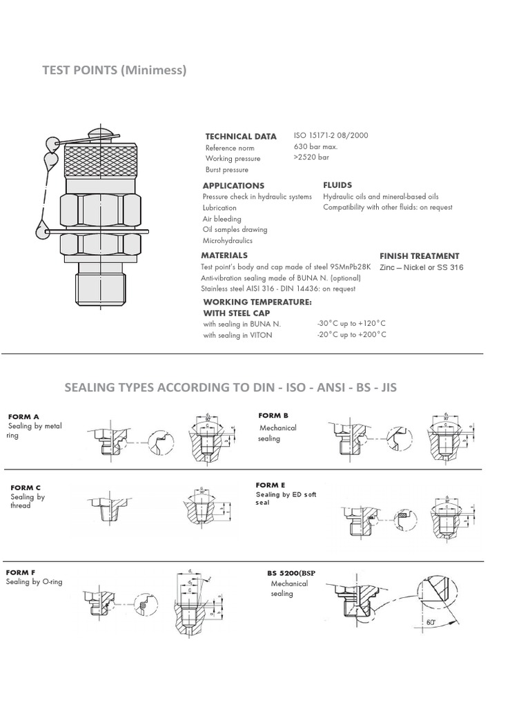 Test Points 2018 | PDF | Materials | Building Engineering