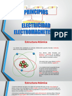 Principios de Electricidad