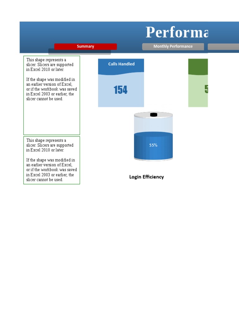 Performance Measures PDF Teaching Mathematics