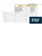 Expense Plan 2018-2022 SR# Item/Expense Title Budget Head Estimated Cost Planned Year